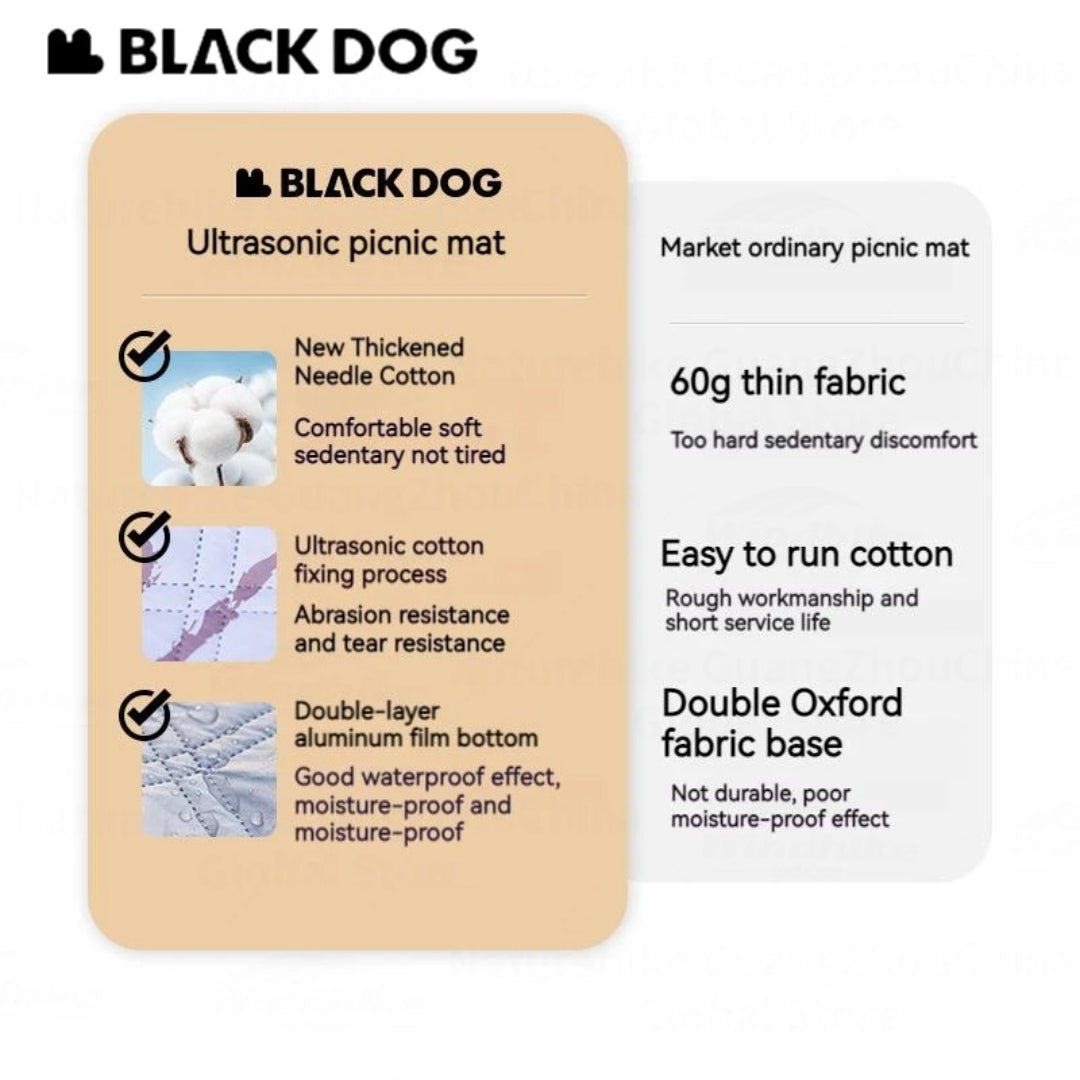 Blackdog Ultrasonic Aluminum Picnic Mat