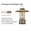 Naturehike Atmosphere Night Light