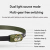 Naturehike Outdoor Headlight