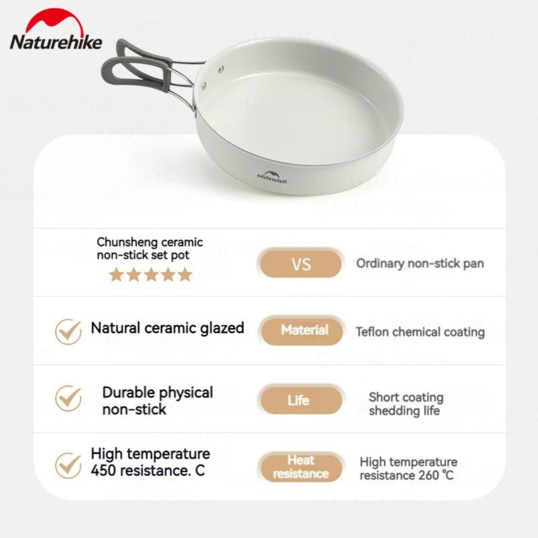 Naturehike Ceramic Non-stick