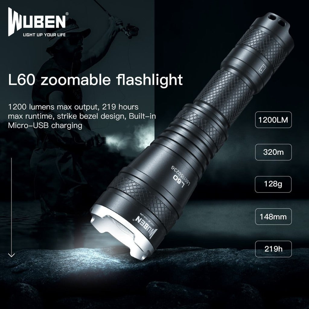 WUBEN L60 Zoomable Flashlight 1200 Lumens