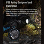 Wuben H1 Headlamp 1200 Lumens