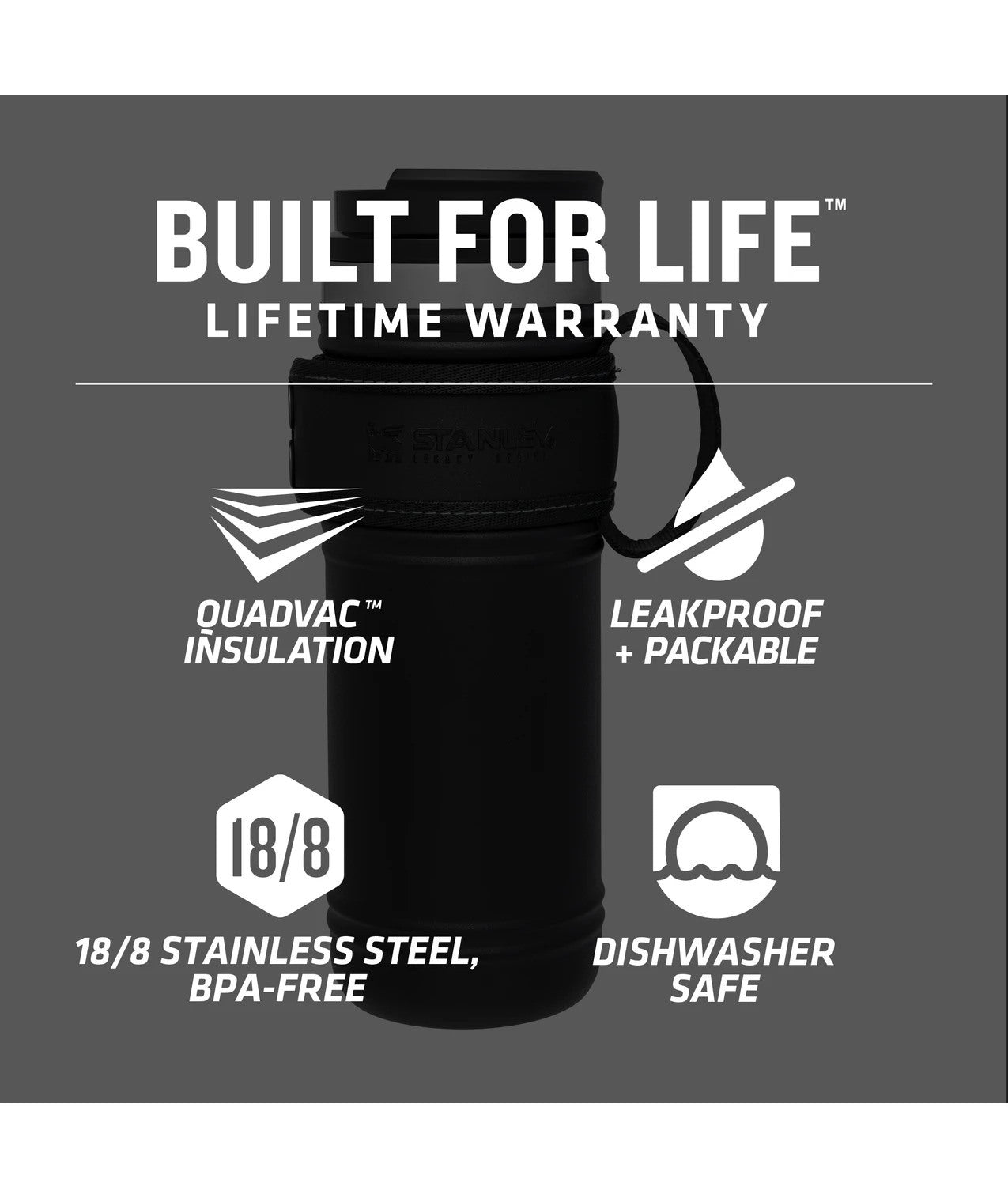 Stanley Legacy Neverleak Travel Mug 16oz