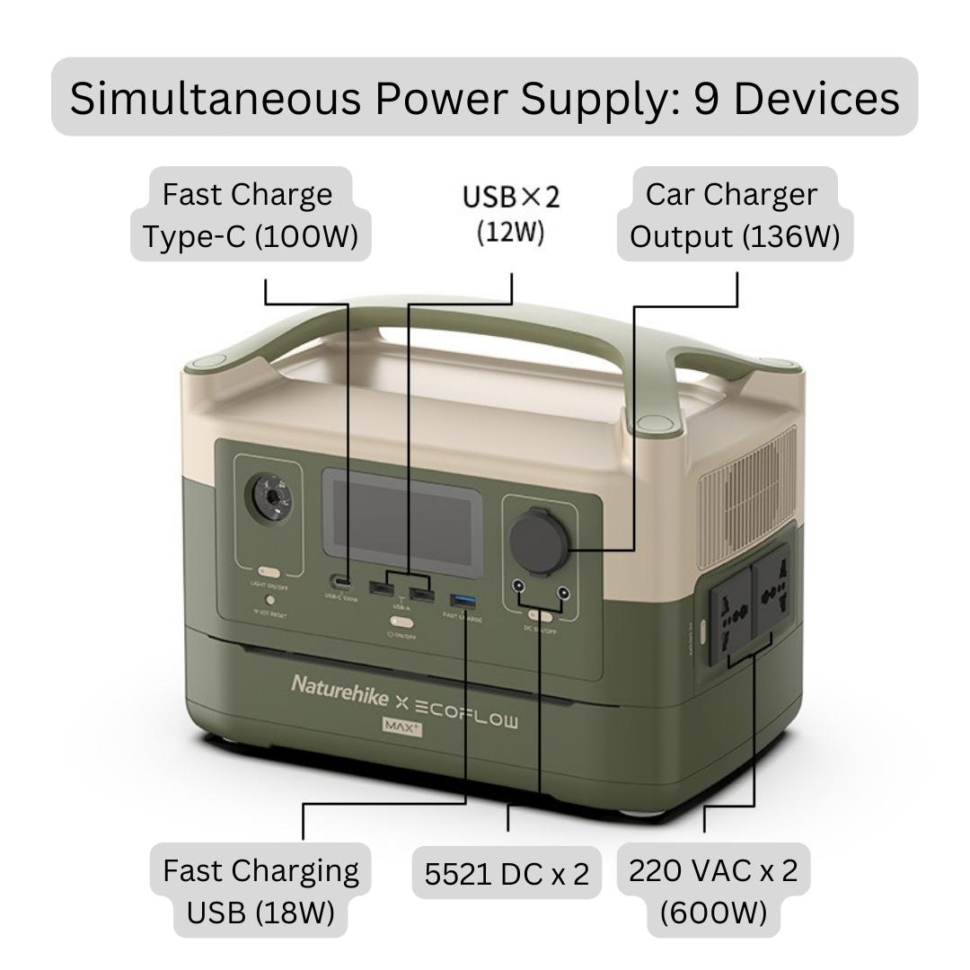 Naturehike x Ecoflow Portable Outdoor Power Station