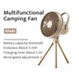 NatureHike NH22ZM001 Camping Fan with Magnetic Lamp